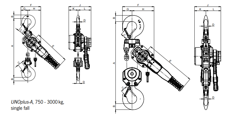 Yale unoplus a series dimensions